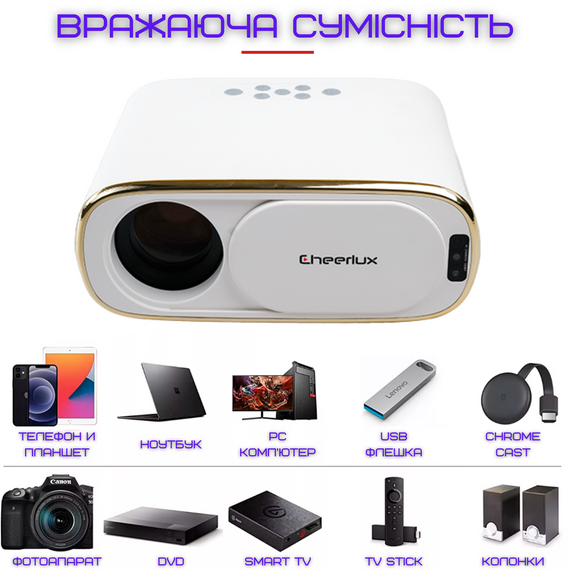 Портативный WIFI Мини LED Проектор Android 9.0 Full HD 1920*1080 P 4000 Lumen с Динамиком + Bluetooth 5.0 Cheerlux C16 | Зображення 7