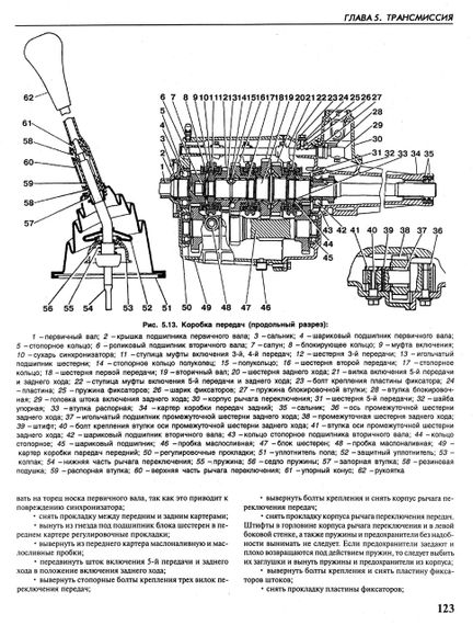 ГАЗ 2705 / 3221 ГАЗель. Посібник з ремонту та каталог деталей. Книга | Зображення 6