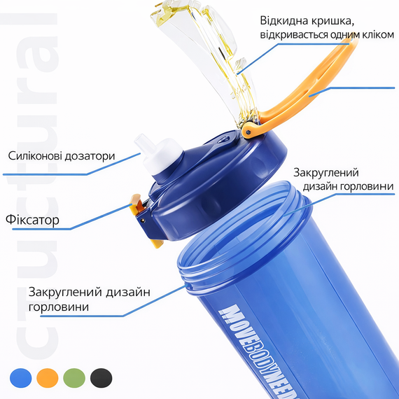 Спортивный шейкер MOVE BODY 550 мл - Синий | Зображення 3