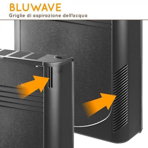 Внутренний фильтр для аквариума с трехступенчатой системой фильтрации Ferplast BLUWAVE 05 | Зображення 3