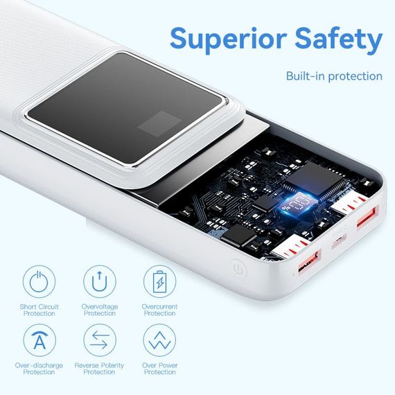 УМБ Vention 20000mAh 22.5W 3A,PD,QC 3.0, Micro-USB,USB-C,2xUSB-A, LED Display White | Зображення 2