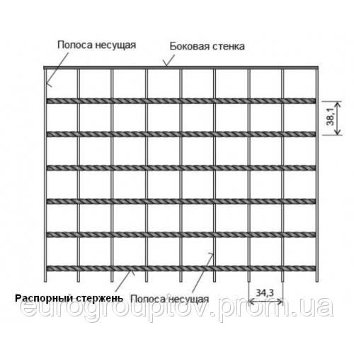 Лист прсечно-витяжної нержавіючий TA MR10/5x1x0,5/1000x2000 | Зображення 1