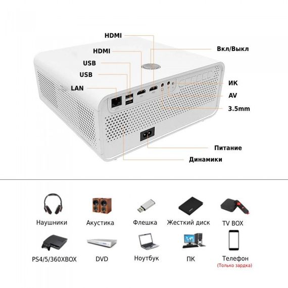 Портативний Full HD проектор XPRO PANOPLUS XRT (5200 lumen) з WiFi функцією Screen Mirroring та функцією Bluetooth колонки + Тренога 1 метр у комплекті | Зображення 6