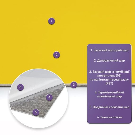 Самоклеюча стінова PET плитка 900х400х2мм SW-00002256 | Зображення 1