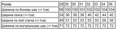 Джинси чоловічі (зима) Носи своє 28 Сірий (p-15714-179939) | Зображення 7