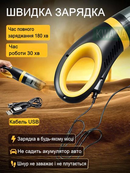 Акумуляторний пилосос ручний автомобільний бездротовий пилосос від usb для автомобіля та дому | Зображення 4