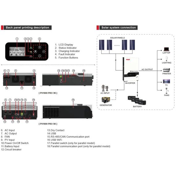 MUST PV18-5248PRO чистая синусоида Інвертор | Зображення 1