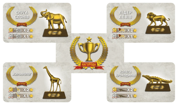 Настольная игра Дикая природа. Серенгети (Wild: Serengeti) укр. | Зображення 4