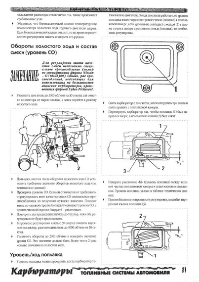 Японські карбюратори Hitachi та Keihin. Посібник з ремонту й обслуговування. | Зображення 1