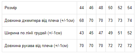 Джемпер мужской Носи своє 52 Чорний (p-4420-65486) | Зображення 9