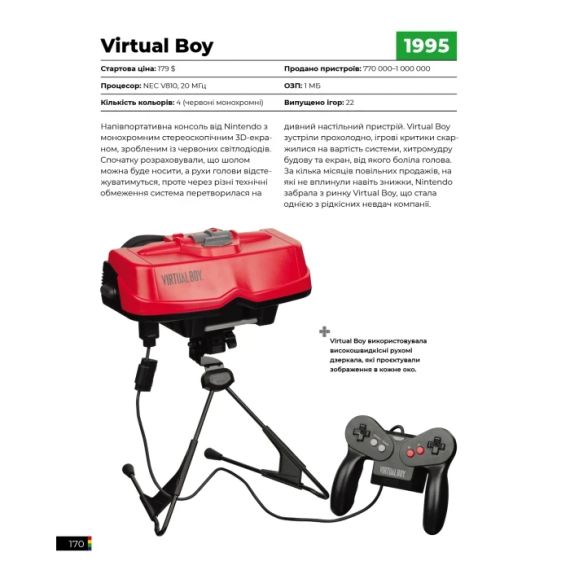 Артбук Ігрові консолі 2.0: Історія у фотографіях від Atari до Xbox | Зображення 5