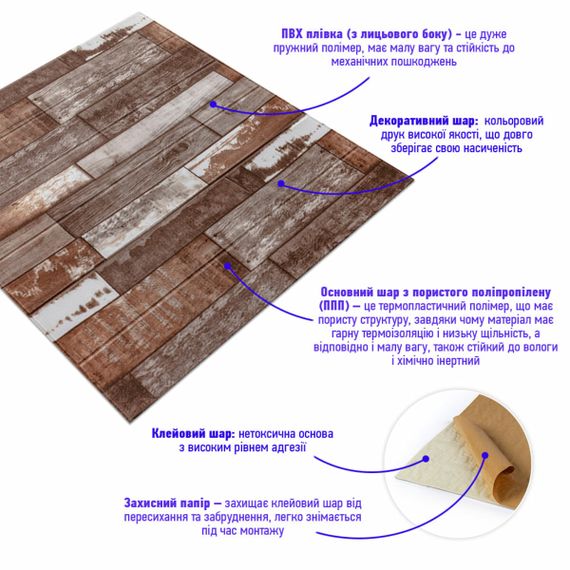 Самоклеюча декоративна 3D панель коричневе дерево 700x700x5мм (049) SW-00000152 | Зображення 1