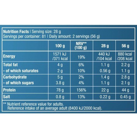 Протеїн BioTechUSA 100% Pure Whey 28 g /1 servings/ Caramel Cappuccino | Зображення 1