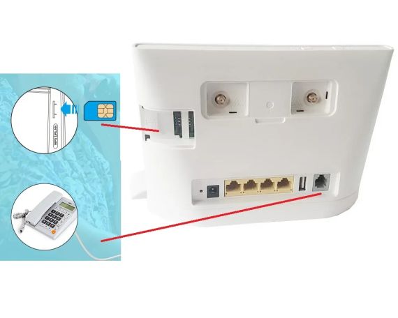 Разблокированный HUAWEI B315 B315s-608 b315s-22 CPE 150 Мбит/с 4G LTE FDD беспроводной шлюз WIFI маршрутизатор | Зображення 5