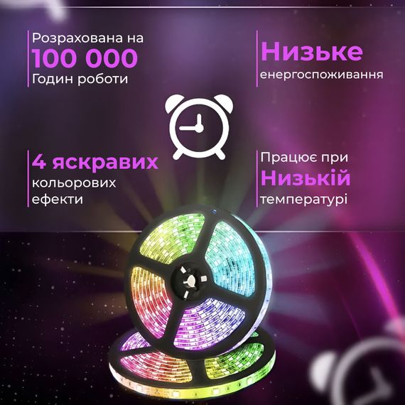 Стрічка світлодіодна з пультом GarlandoPro водостійка 300 LED 5m led лента 5050RGB | Зображення 3