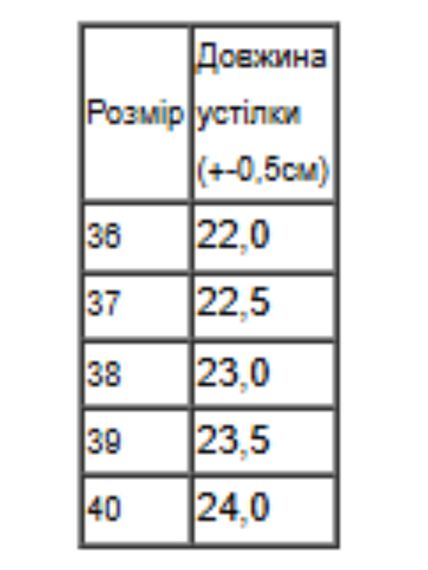 Кросівки жіночі Носи своє 40 Молочний (p-16744-193579) | Зображення 1