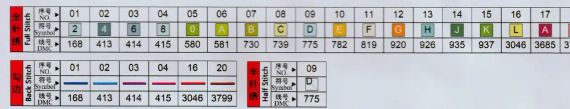 Набір для вишивання за нанесеною на канву схемою "Tram". AIDA 14CT printed 27*35 см | Зображення 2