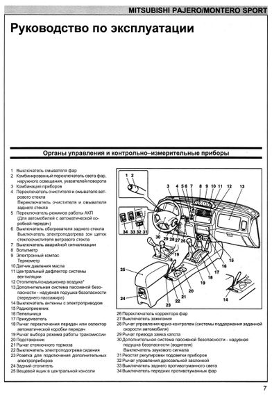Mitsubishi Pajero Sport / Montero Sport. Руководство по ремонту и эксплуатации. Книга | Зображення 5