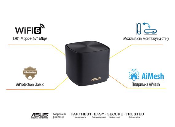 Маршрутизатор ASUS ZenWiFi XD4 1PK PLUS black AX1800 1xGE LAN 1x1GE WAN WPA3 OFDMA MESH (90IG07M0-MO3C10) | Зображення 6