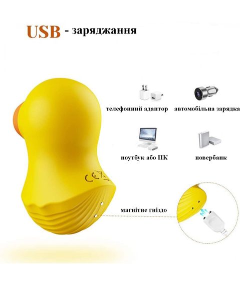 Компактний вакуумний стимулятор клітора (USB) | Зображення 5
