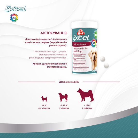 Витамины 8in1 Excel Multi Vitamin Adult для взрослых собак, мультивитамин, 70 шт | Зображення 2