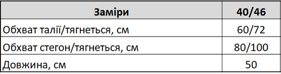Женские шорты-велосипедки в рубчик стрейчевые бесшовные SSH711 цвет черный, размер onesize 40/46 | Зображення 5