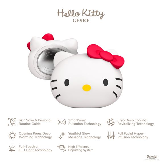 Ультразвукова маска тепло та холод GESKE Sonic Warm&Cool Mask 8в1 у формі голови кота by Hello Kitty | Зображення 1