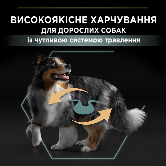 Сухий корм для собак Purina PRO PLAN Medium Adult 1+ Sensitive Digestion з ягням 3кг | Зображення 5