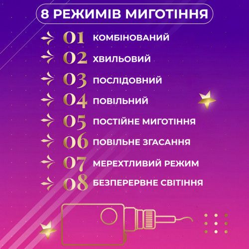 Гирлянда штора светодиодная GarlandoPro звезда и елка 120LED 3х0,9 м 8 режимов 1733069ML | Зображення 4