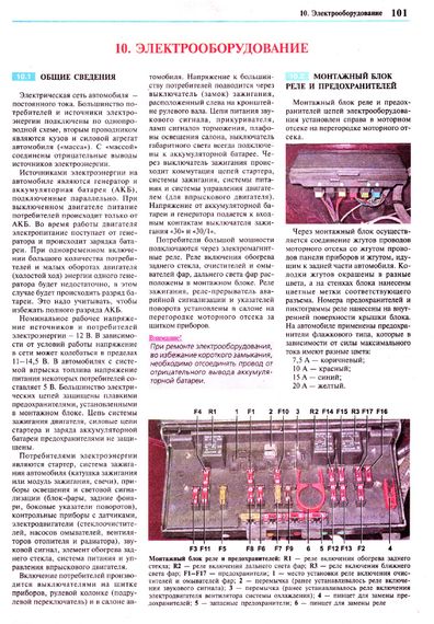 ВАЗ 2105 / ВАЗ 2104. Посібник з ремонту та експлуатації. Книга | Зображення 6