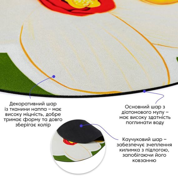 Вологопоглинаючий килимок 500х800х3мм SW-00002547 | Зображення 1