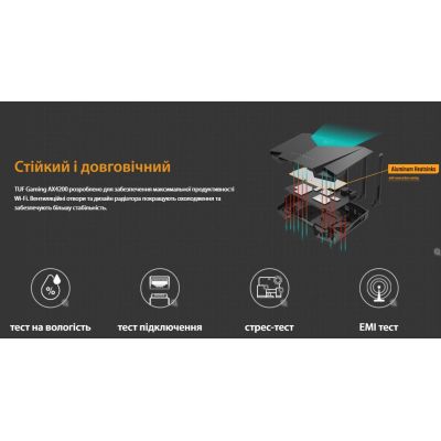 Маршрутизатор ASUS TUF-AX4200 (90IG07Q0-MO3100) | Зображення 4