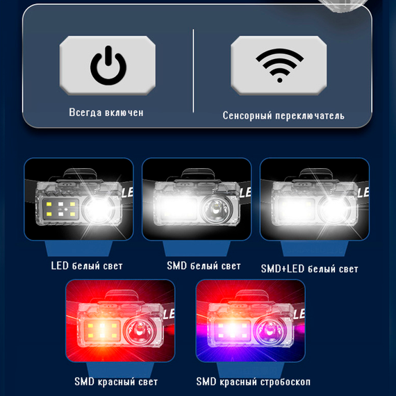 Налобный фонарь YJ-A06, LED+6SMD RGB, красный, белый, датчик движения, АКБ Li-Ion, клипса, магнит, ЗУ Type-C | Зображення 8
