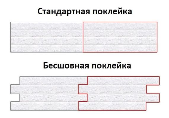 3Д панель под кирпич самоклеющиеся обои 3D самоклейка 700*770*3 мм голубой | Зображення 2