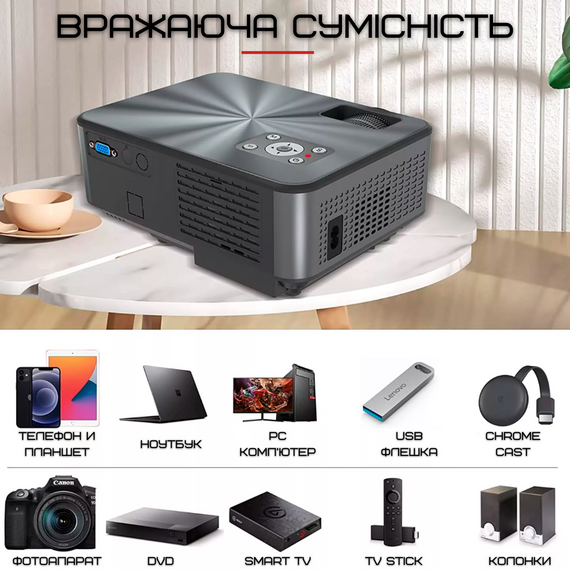 Портативный Проектор Android 9.0 Full HD 1920*1080 P + WIFI + Bluetooth с Динамиками 3200 Lumen Мини LED Проектор Домашний | Зображення 8