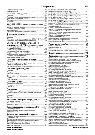 Toyota Land Cruiser 100 / 105 дизель. Посібник з ремонту й експлуатації. Книга | Зображення 2