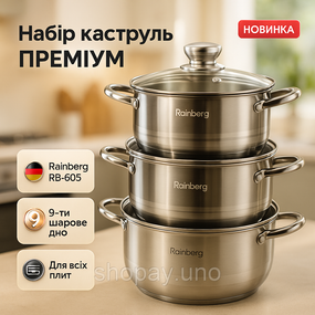 Комплект кастрюль, Набор кастрюль с инновационным антипригарным покрытием Набор сталь NF-31