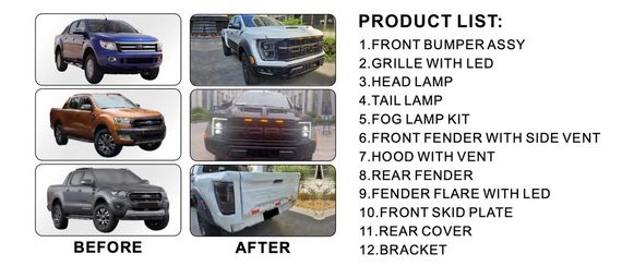 Комплект обвесов (дизайн F150 Raptor 2023) для Ford Ranger 2011-2022 гг | Зображення 1
