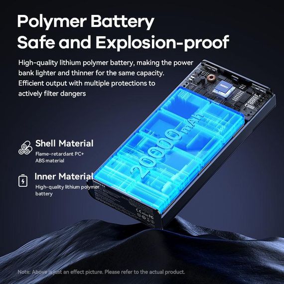 Power Bank Потужний 20000mAh Remax RPP-672 (234582520_909) | Зображення 5