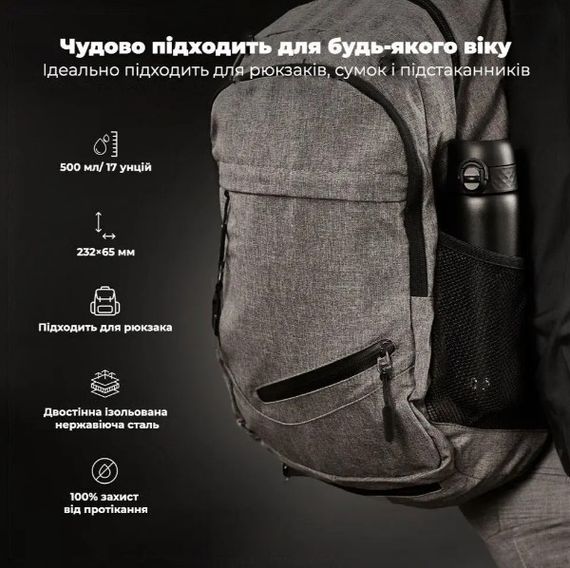 Пляшка для води металева вакуумна ION8 500 мл Vacuum Insulated Black (I8TS500BLK) | Зображення 2