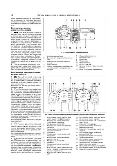 Subaru Forester с 1997 г.. Посібник з ремонту й експлуатації. Книга | Зображення 2