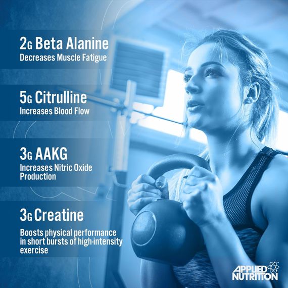 Передтренувальний комплекс Applied Nutrition Pump Pre Workout 3g Zero Stim 375 g (Fruit Burst) | Зображення 2