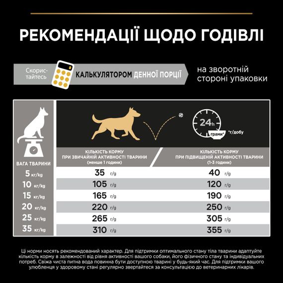Сухой корм для собак средних пород с курицей Purina Pro Plan Dog Adult Medium Everyday Nutrition 3 кг | Зображення 7