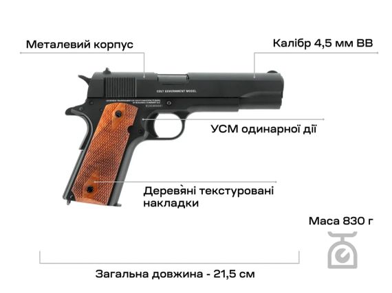Пістолет пневматичний Umarex Colt 1911 Classic Blowback 4,5 мм BB | Зображення 5
