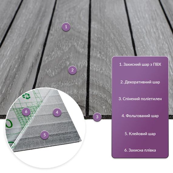 Покриття вінілове самоклеюче 3D рейки 600х600х2,8мм SW-00003247 | Зображення 1