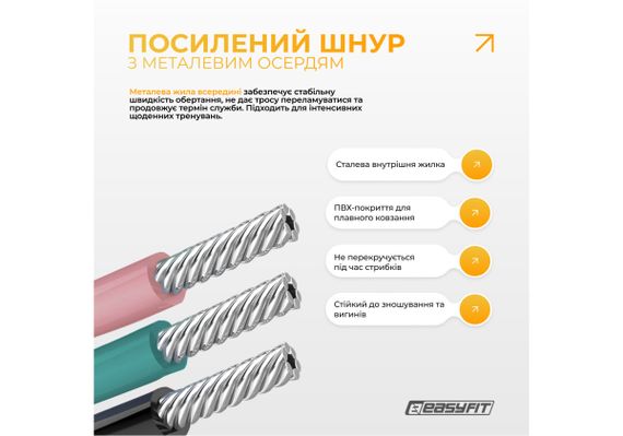 Скакалка для схуднення EasyFit TwinRope 2,8 м чорний-рожевий (EF-1909-BP) | Зображення 1