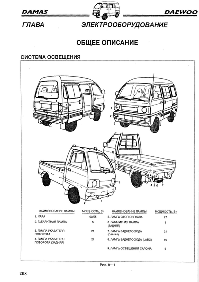 Daewoo Damas / Лабо. Керівництво по ремонту та експлуатації. Книга | Зображення 4
