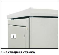 Боковые стенки ZPAS SZE2 2000x400 вкладные, 2 шт. (WZ-1951-09-13-011)