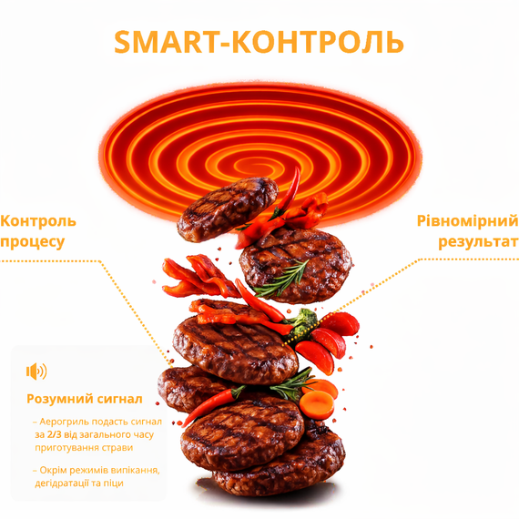 Аэрофритюрница Zepline ZP-00343 на 13 л, 4200 Вт, с 12 программами, LED дисплеем и съемной корзиной | Зображення 3