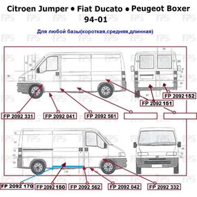Ремчасть бока левая/правая Citroen Jumper, Fiat Ducato, Peugeot Boxer (94-01) дл. и ср. база (FPS)